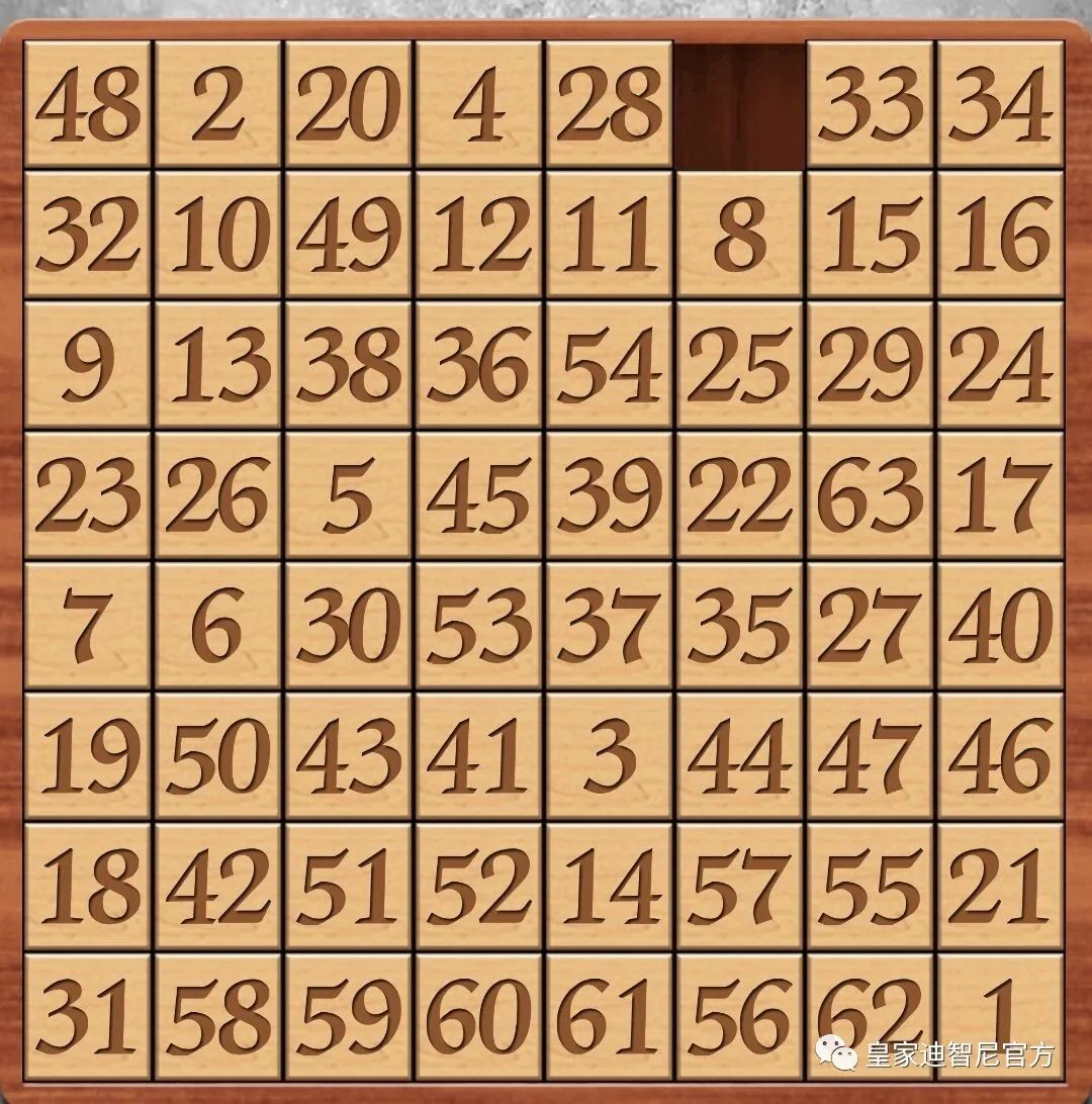 皇家迪智尼 I 你知道嗎？世界公認(rèn)的十大高智商益智玩具！！！